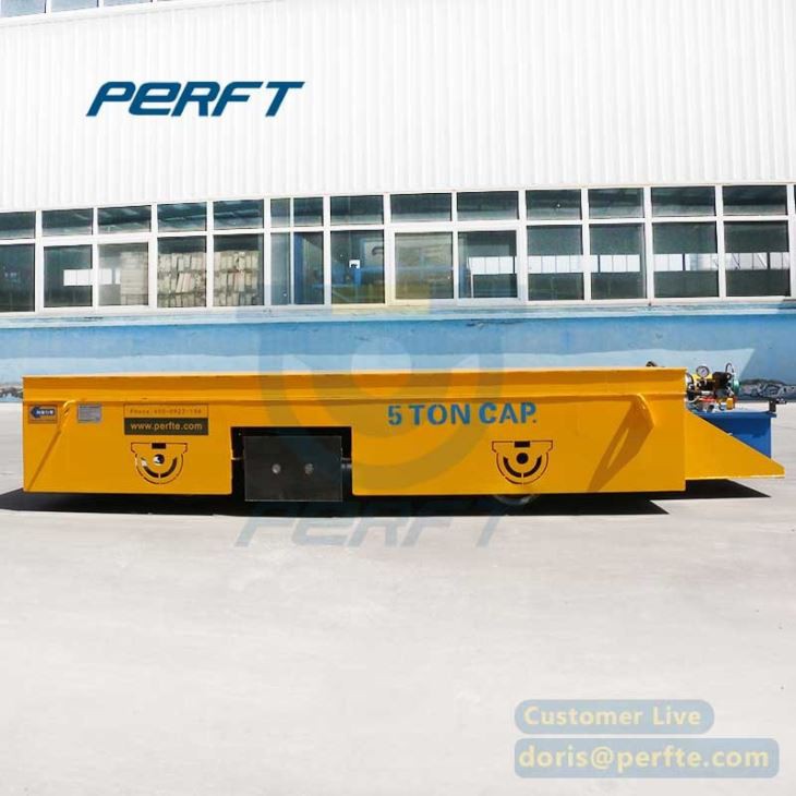Hydraulic Lifting Rail Car